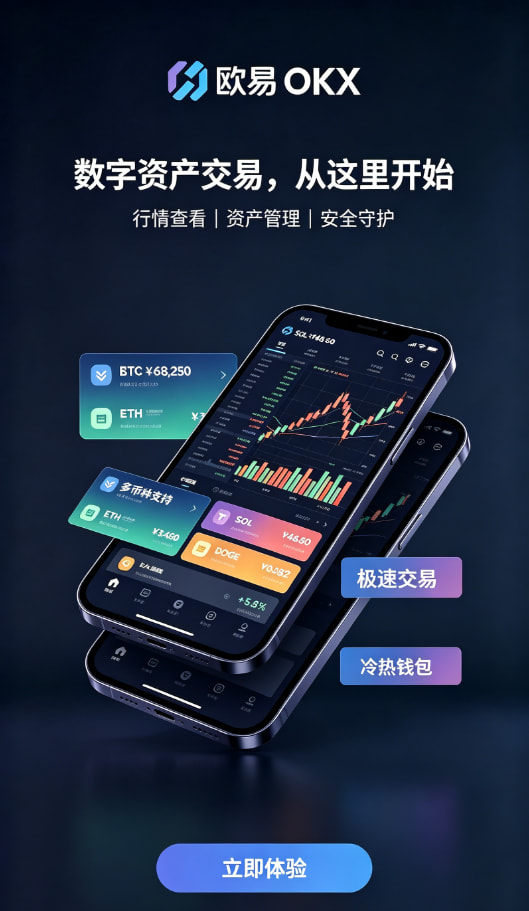 欧交易所app官网系统架构